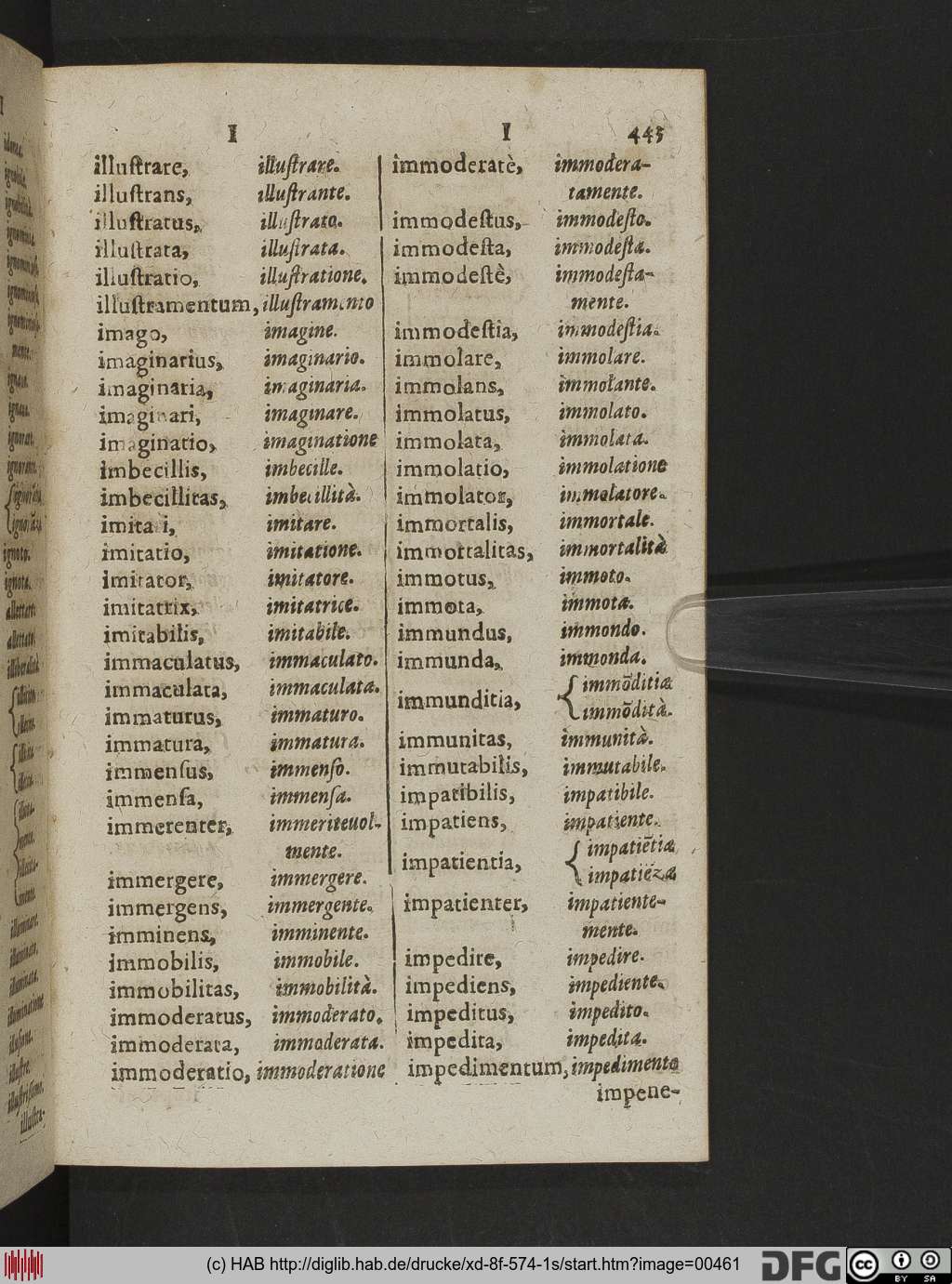 http://diglib.hab.de/drucke/xd-8f-574-1s/00461.jpg