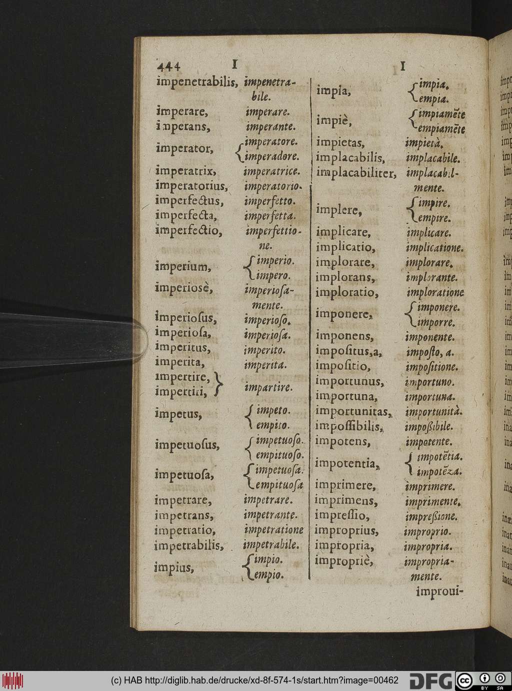 http://diglib.hab.de/drucke/xd-8f-574-1s/00462.jpg