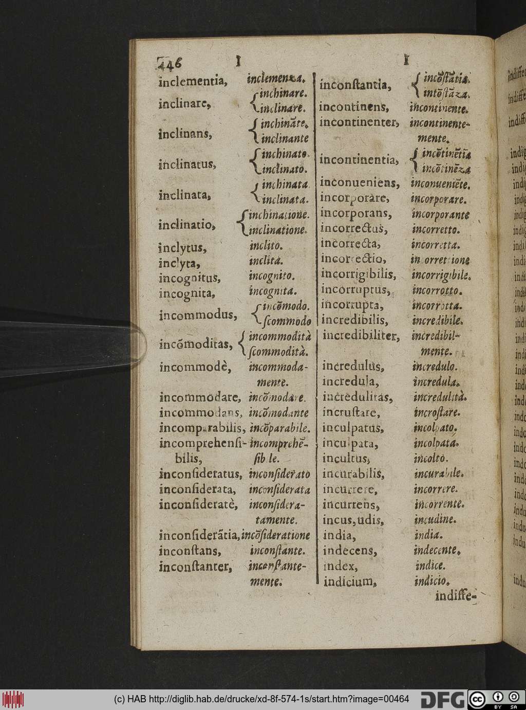 http://diglib.hab.de/drucke/xd-8f-574-1s/00464.jpg