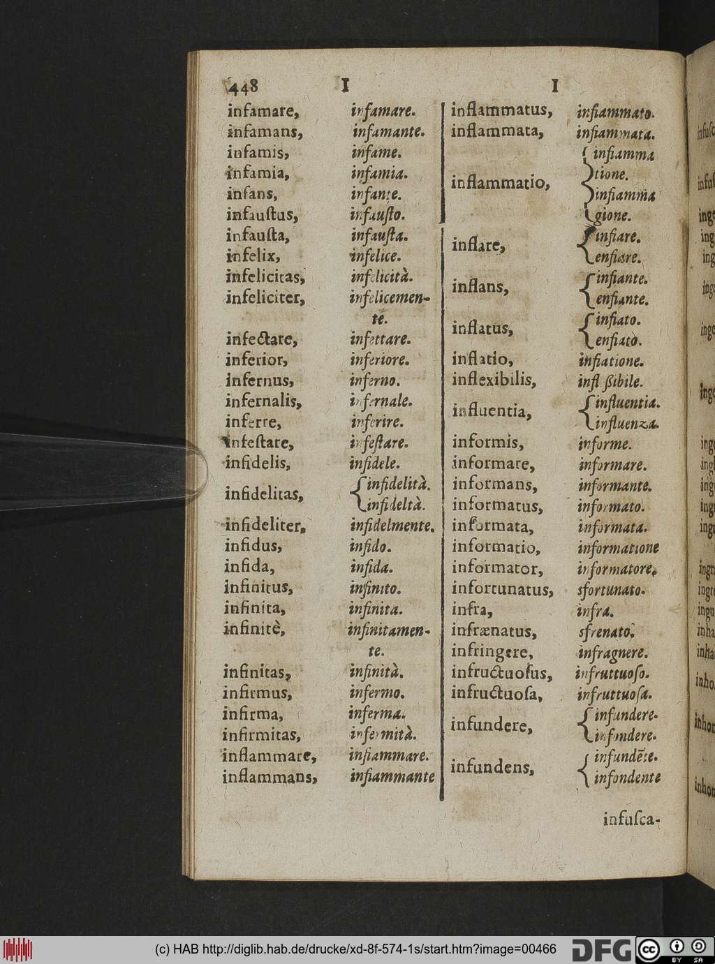 http://diglib.hab.de/drucke/xd-8f-574-1s/00466.jpg
