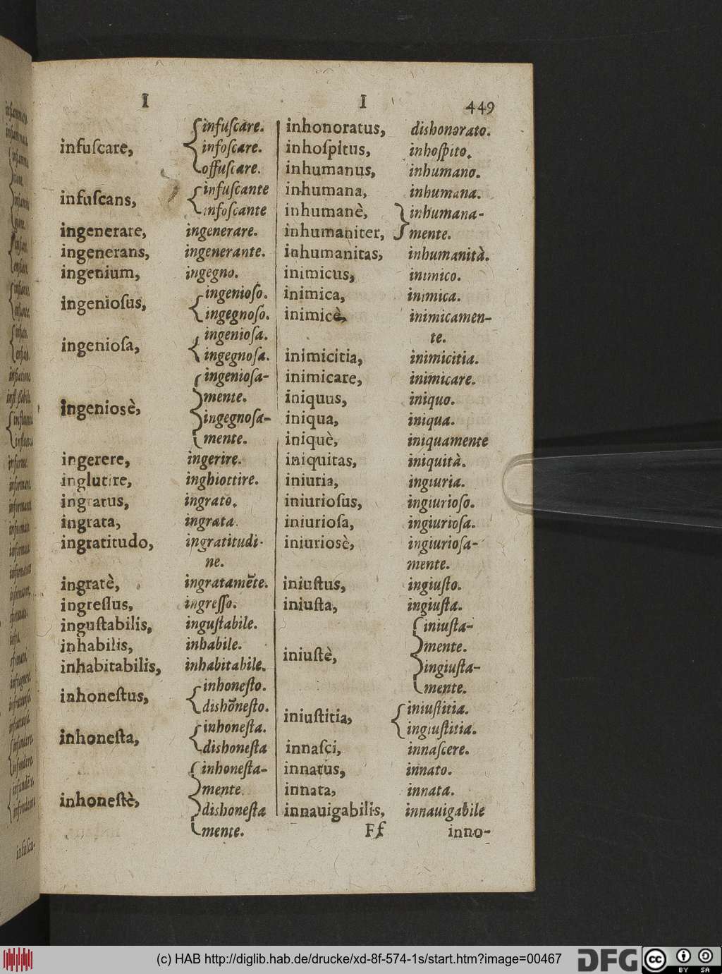 http://diglib.hab.de/drucke/xd-8f-574-1s/00467.jpg