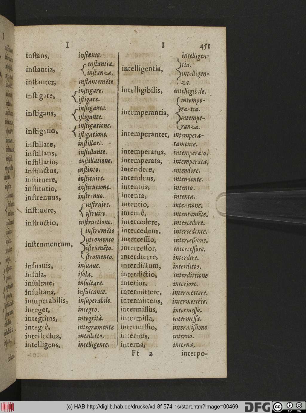 http://diglib.hab.de/drucke/xd-8f-574-1s/00469.jpg