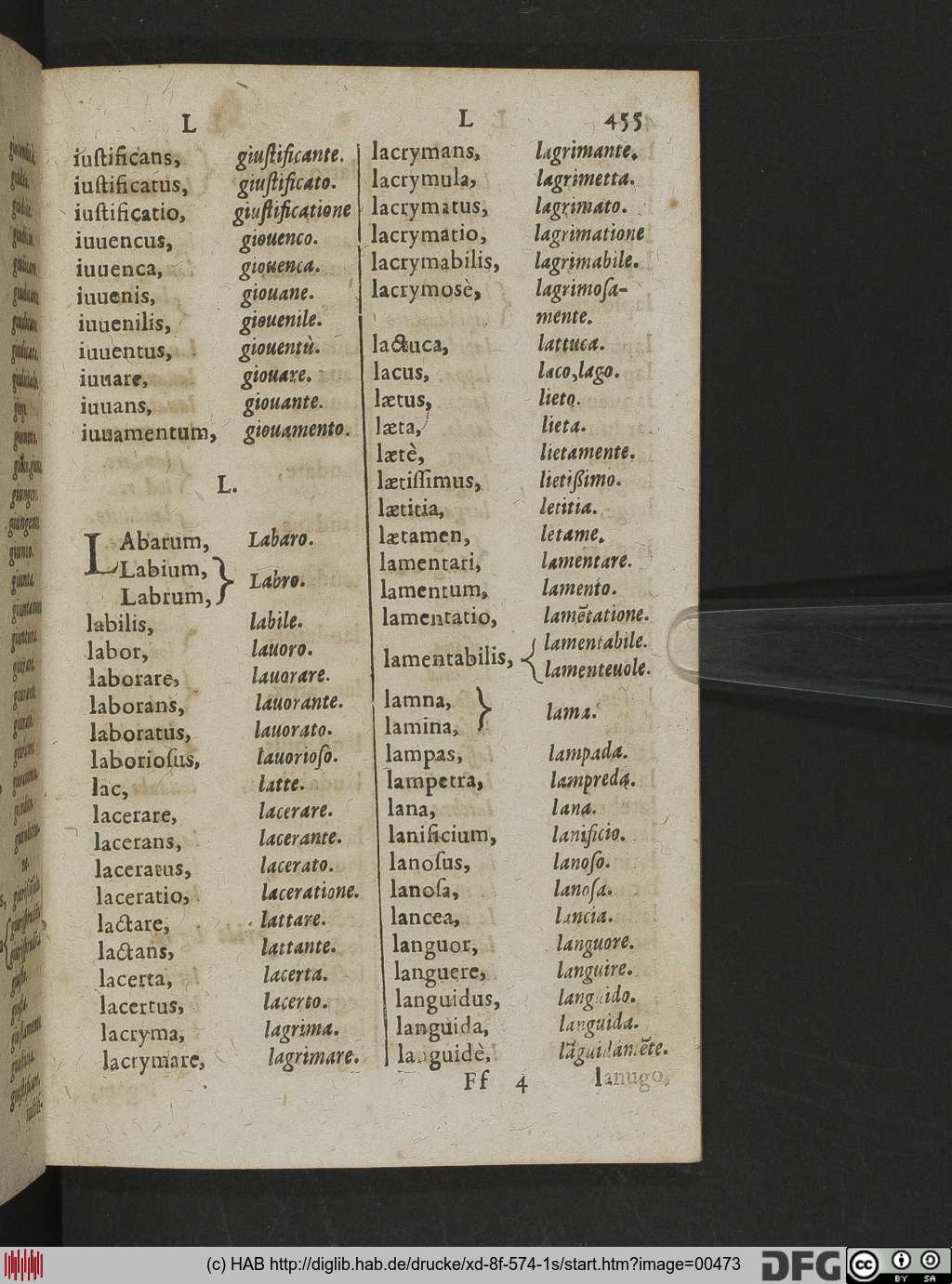 http://diglib.hab.de/drucke/xd-8f-574-1s/00473.jpg