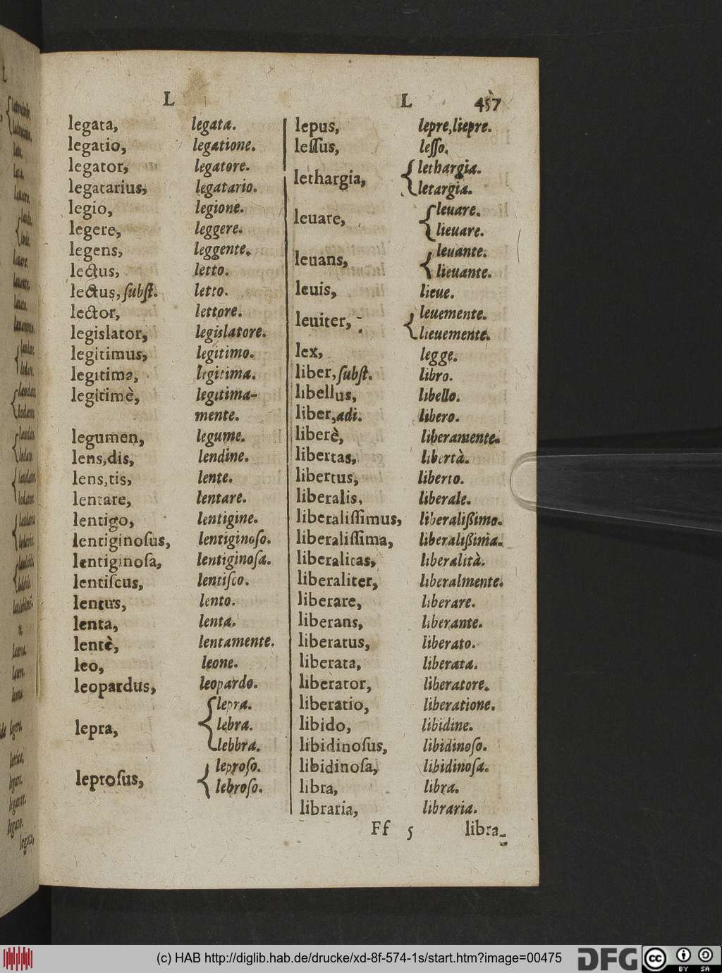 http://diglib.hab.de/drucke/xd-8f-574-1s/00475.jpg