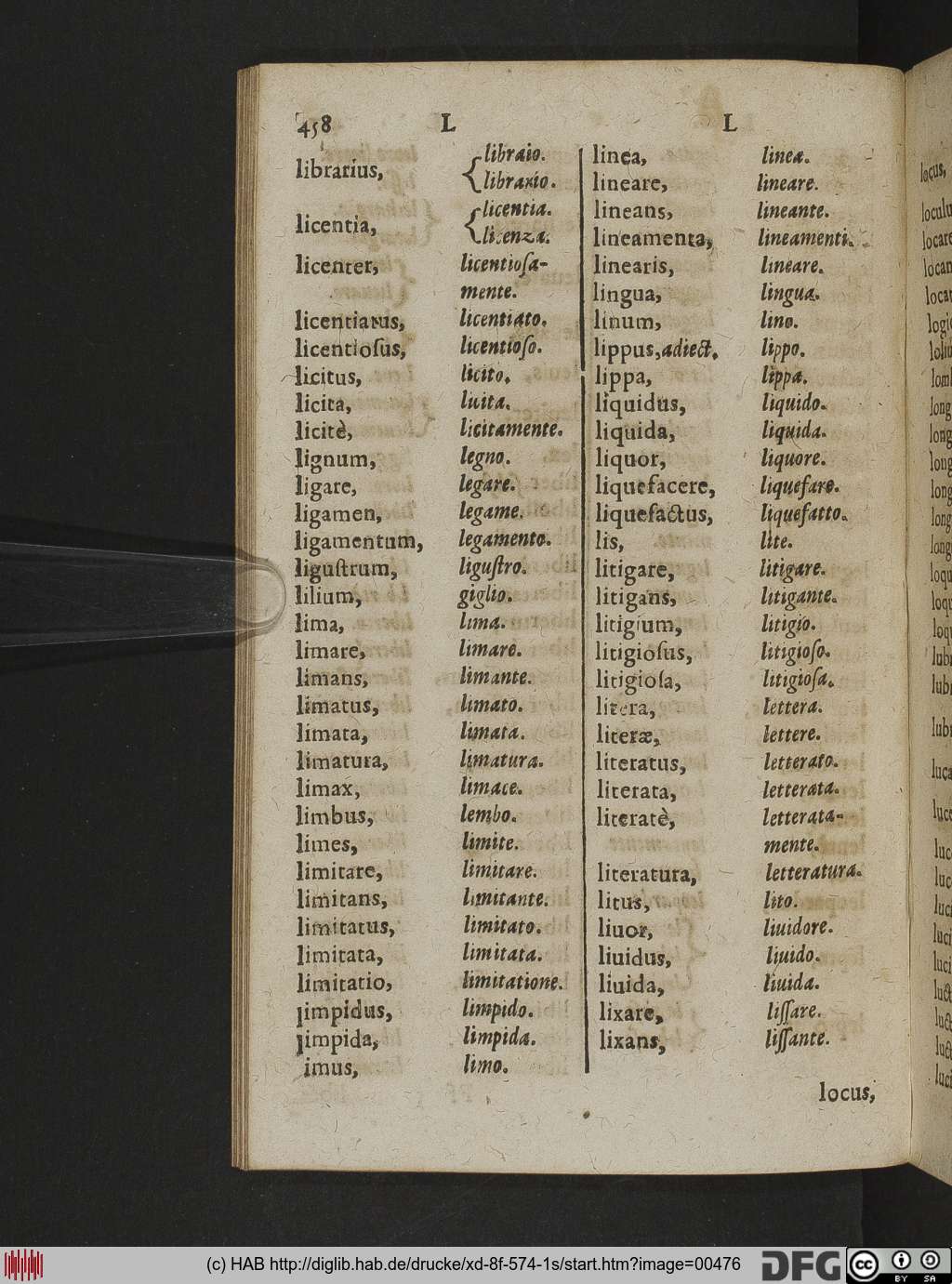 http://diglib.hab.de/drucke/xd-8f-574-1s/00476.jpg
