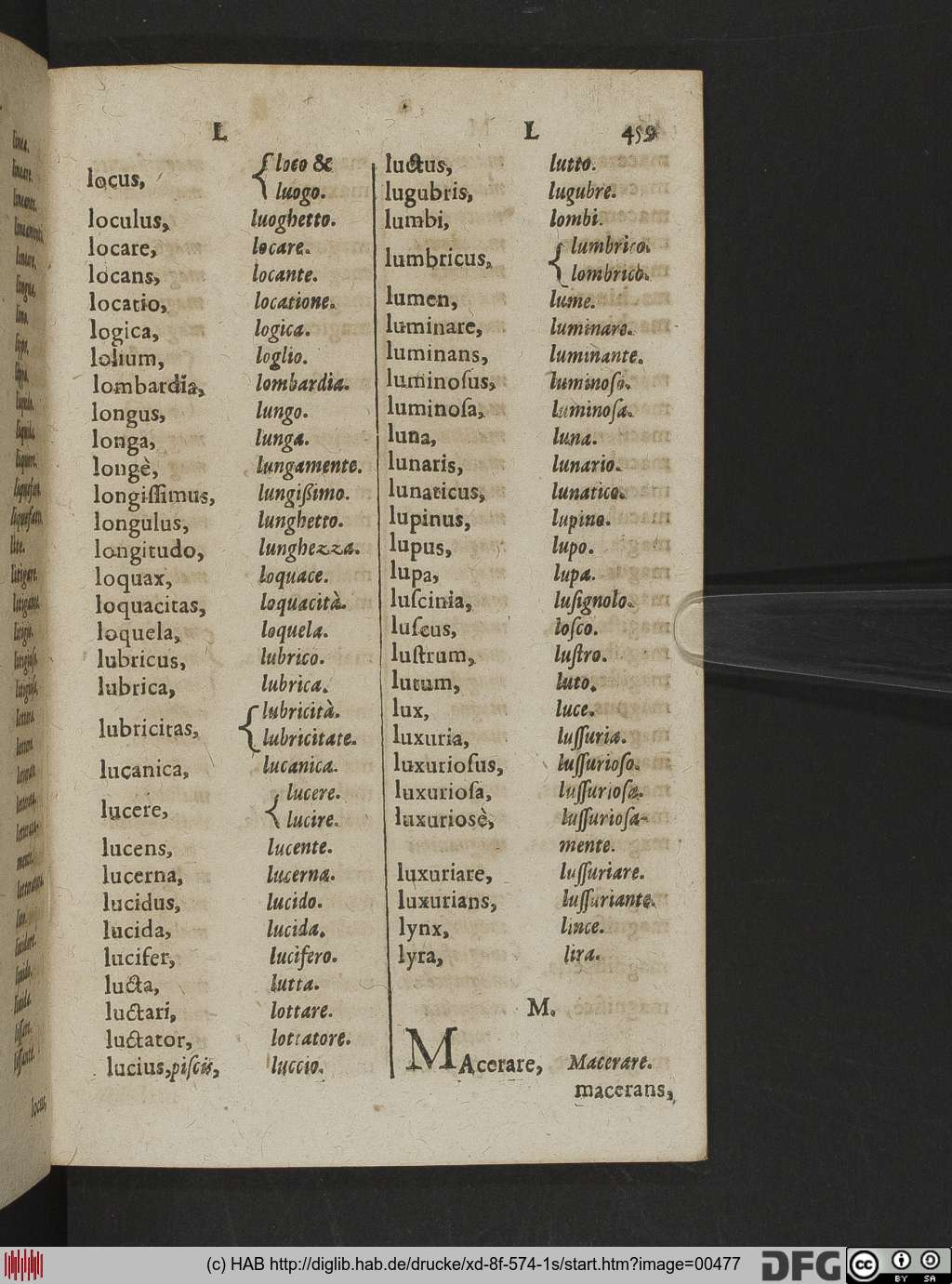 http://diglib.hab.de/drucke/xd-8f-574-1s/00477.jpg