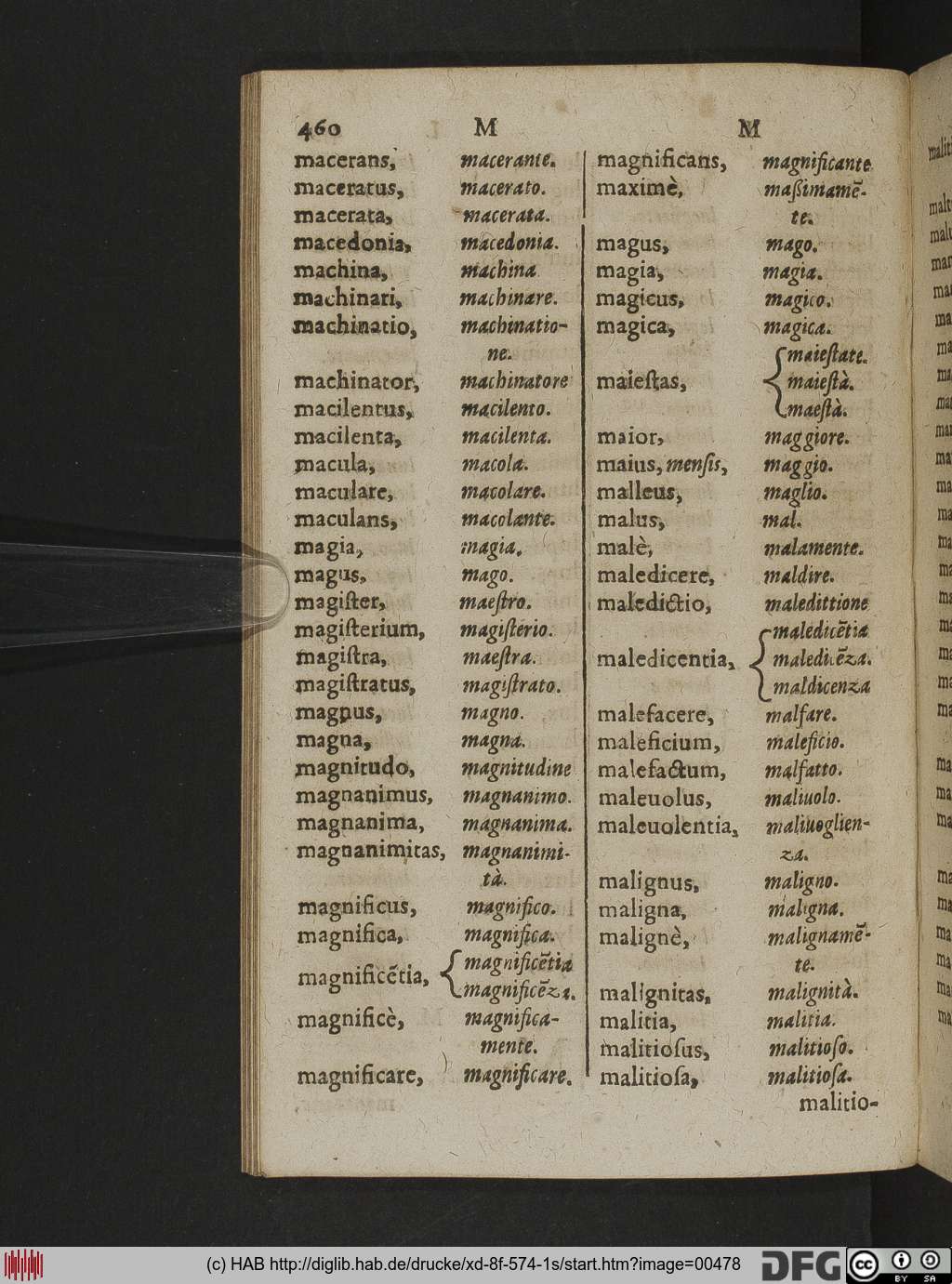 http://diglib.hab.de/drucke/xd-8f-574-1s/00478.jpg