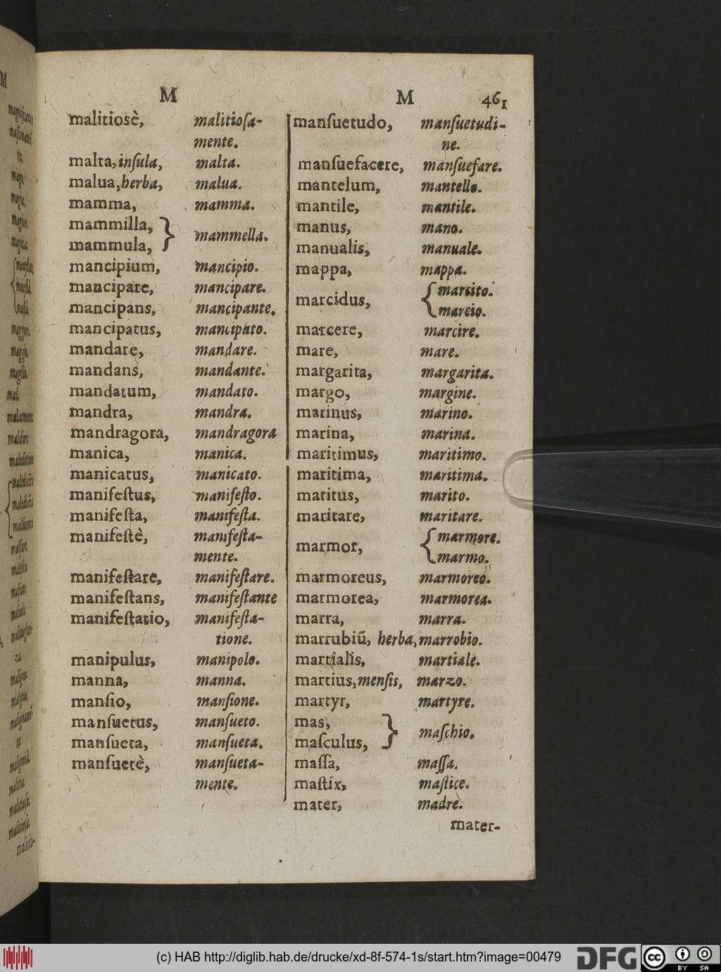 http://diglib.hab.de/drucke/xd-8f-574-1s/00479.jpg