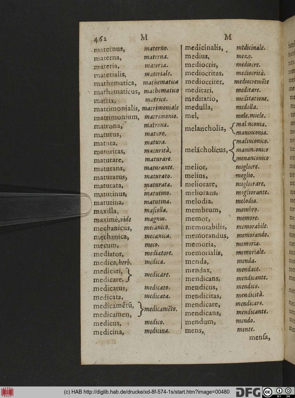 http://diglib.hab.de/drucke/xd-8f-574-1s/00480.jpg