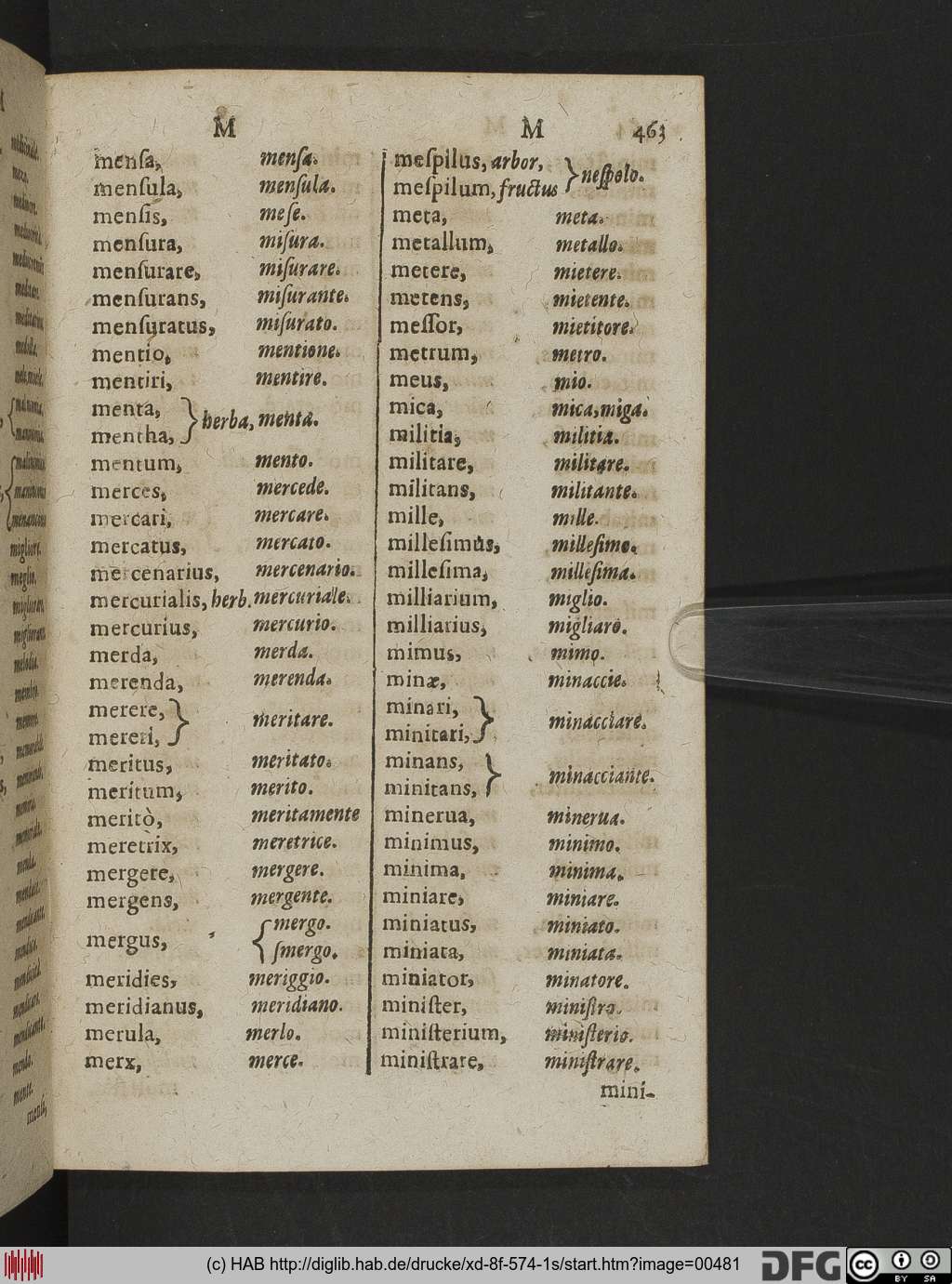 http://diglib.hab.de/drucke/xd-8f-574-1s/00481.jpg