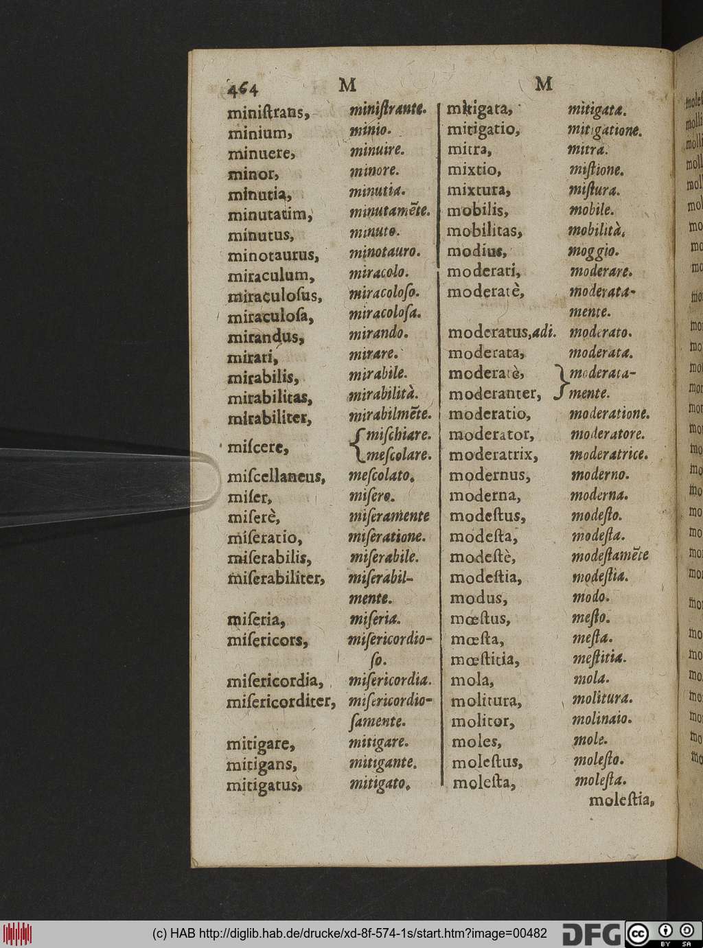 http://diglib.hab.de/drucke/xd-8f-574-1s/00482.jpg