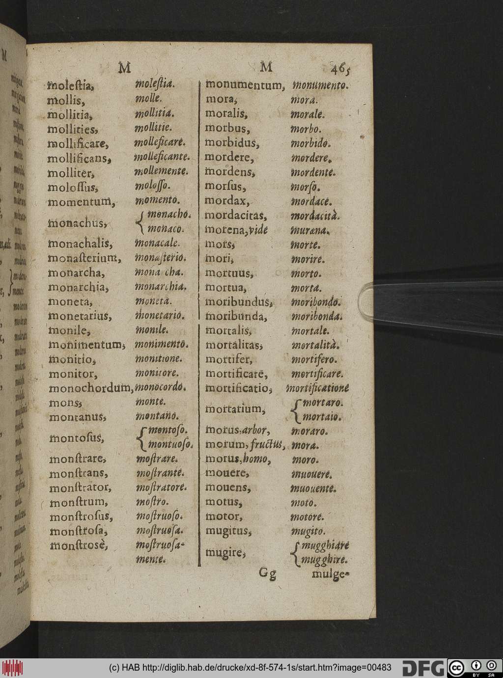 http://diglib.hab.de/drucke/xd-8f-574-1s/00483.jpg