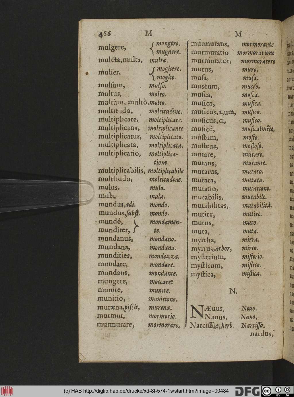 http://diglib.hab.de/drucke/xd-8f-574-1s/00484.jpg