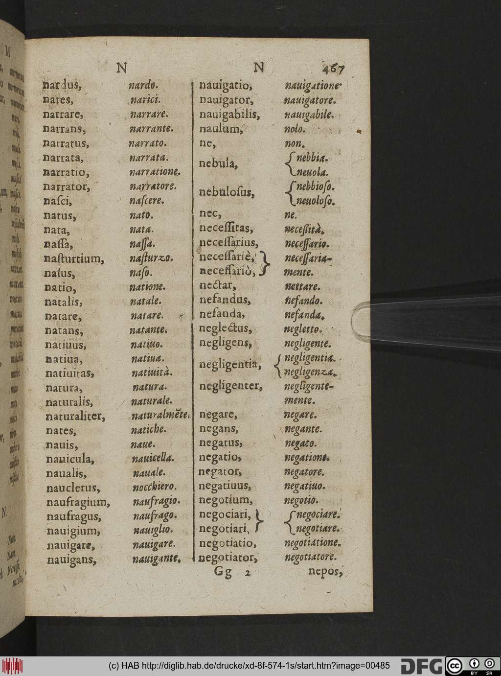 http://diglib.hab.de/drucke/xd-8f-574-1s/00485.jpg