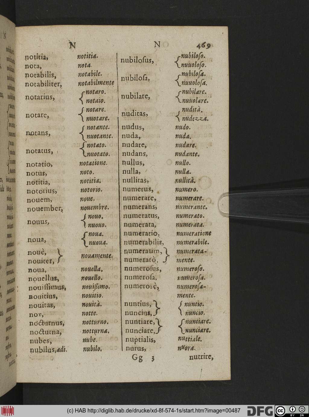 http://diglib.hab.de/drucke/xd-8f-574-1s/00487.jpg