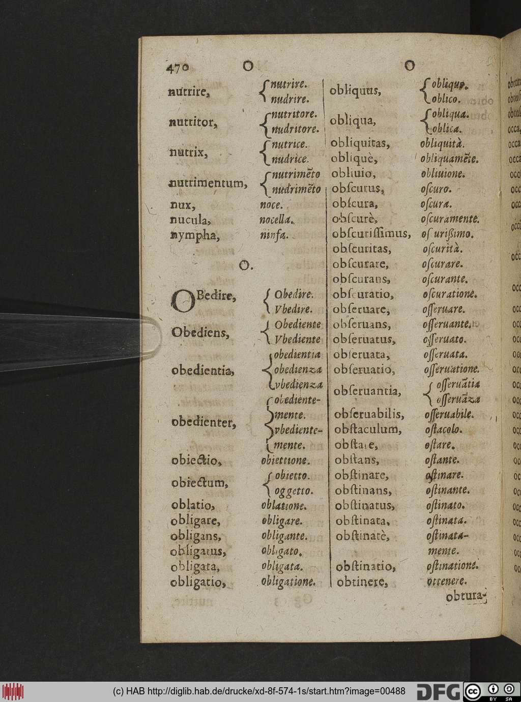 http://diglib.hab.de/drucke/xd-8f-574-1s/00488.jpg