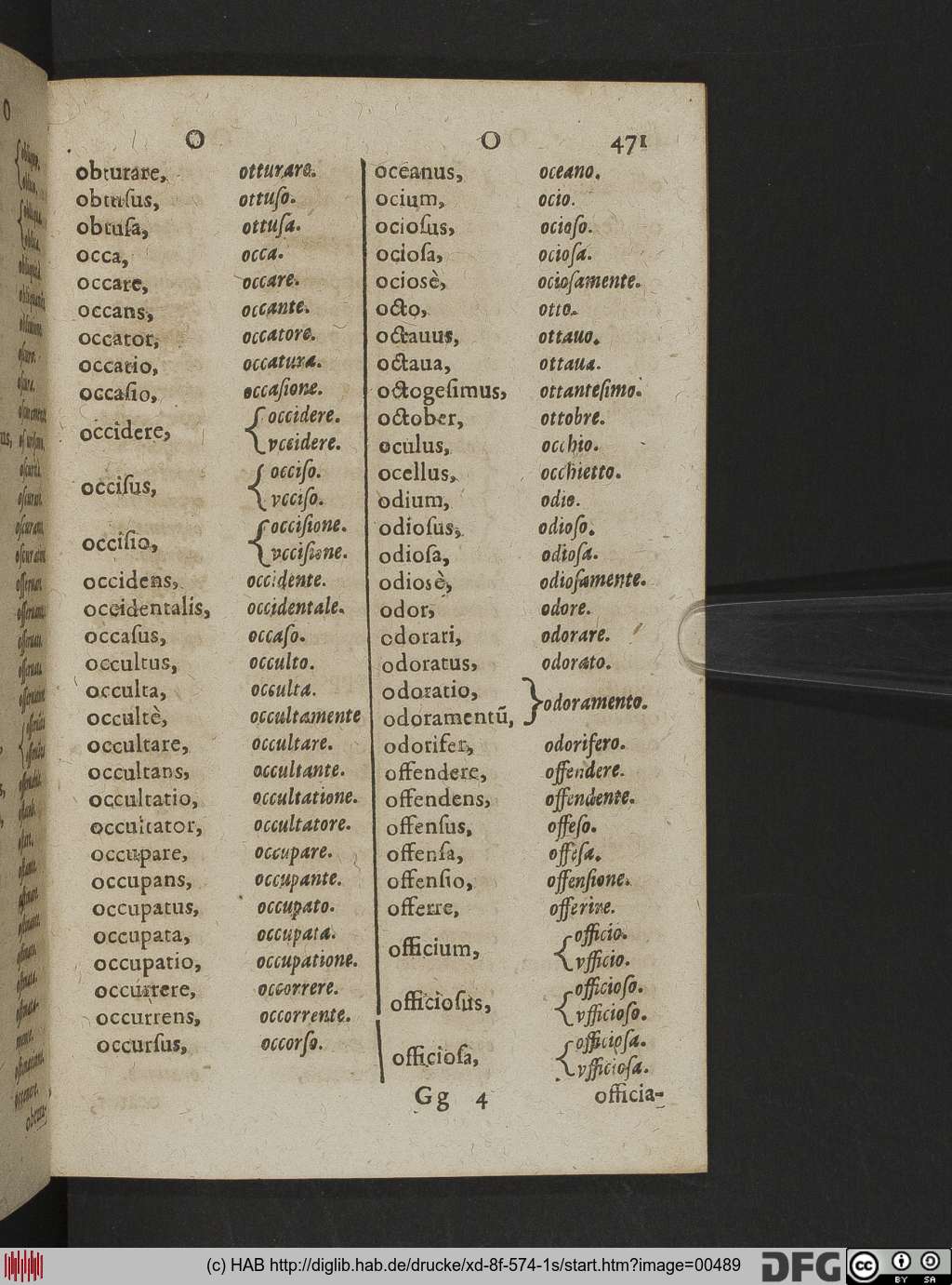 http://diglib.hab.de/drucke/xd-8f-574-1s/00489.jpg
