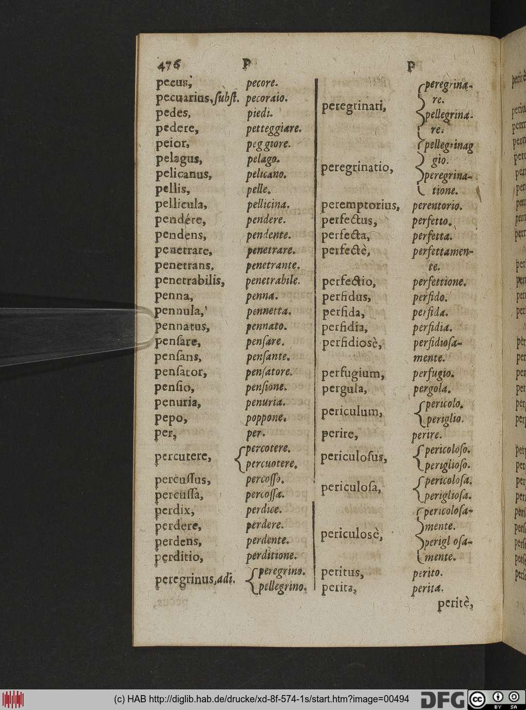 http://diglib.hab.de/drucke/xd-8f-574-1s/00494.jpg