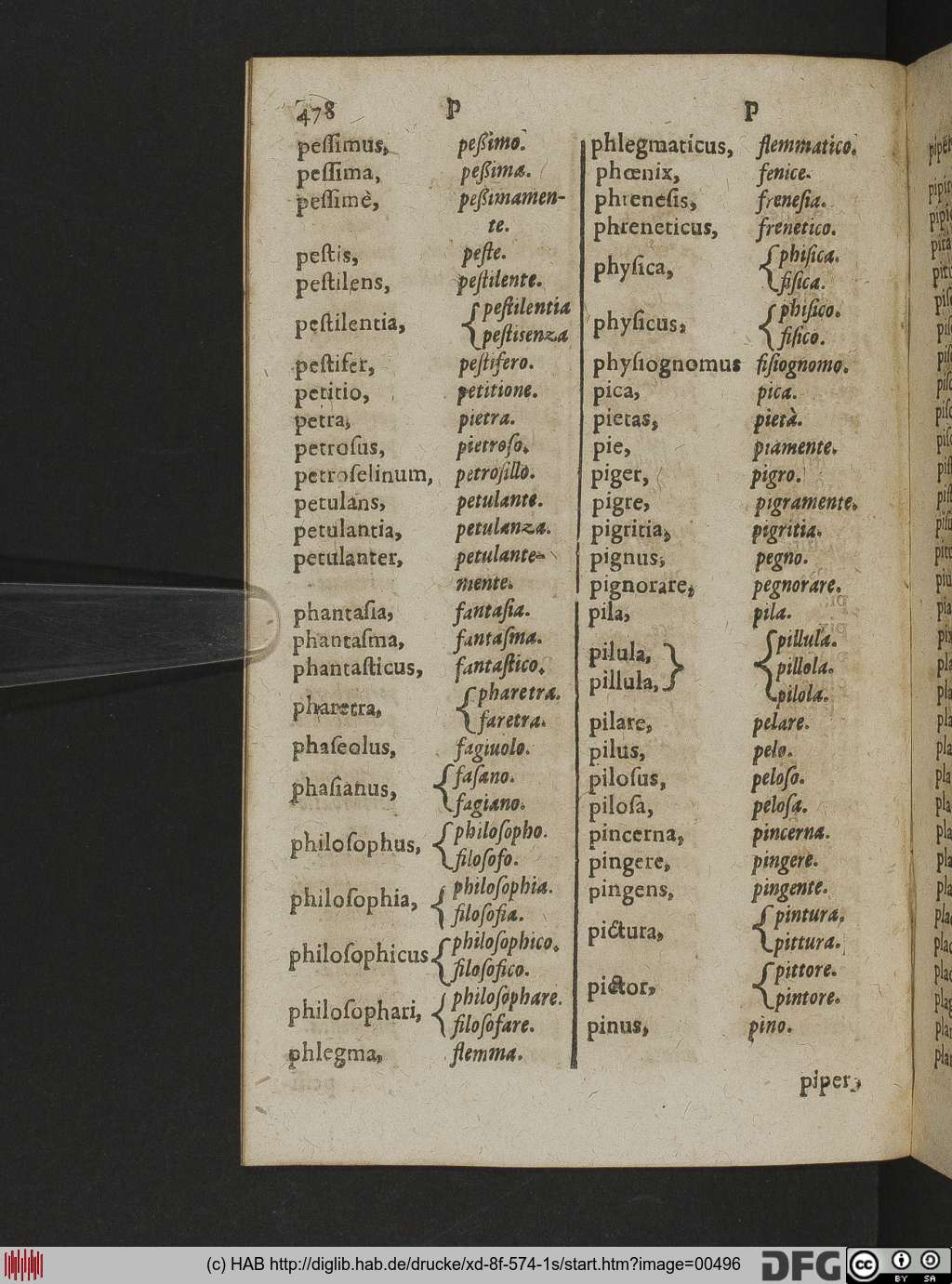http://diglib.hab.de/drucke/xd-8f-574-1s/00496.jpg