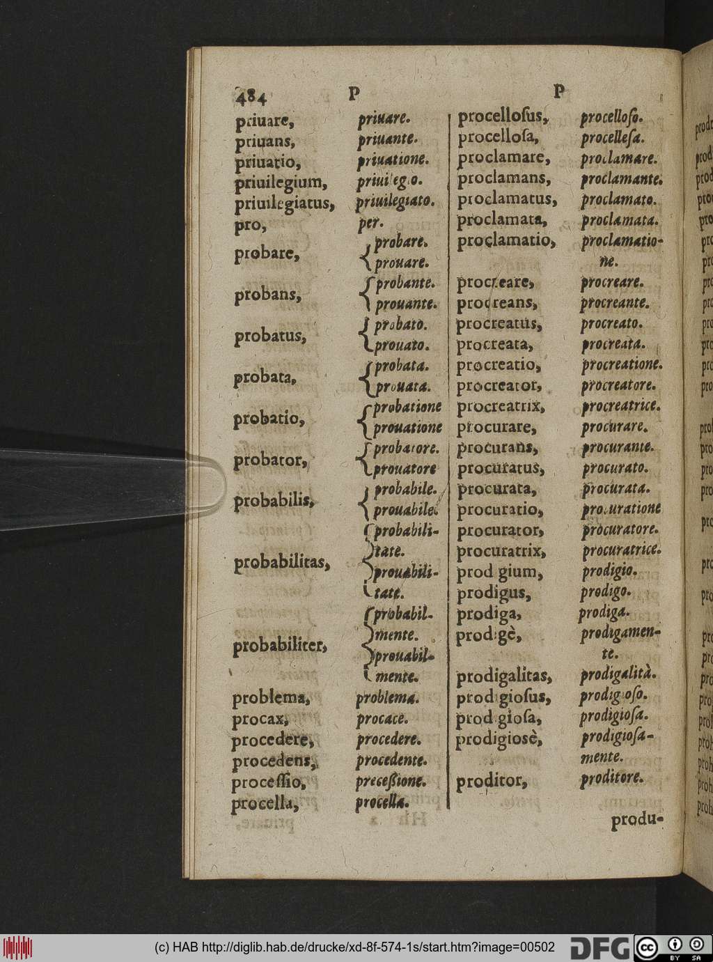 http://diglib.hab.de/drucke/xd-8f-574-1s/00502.jpg