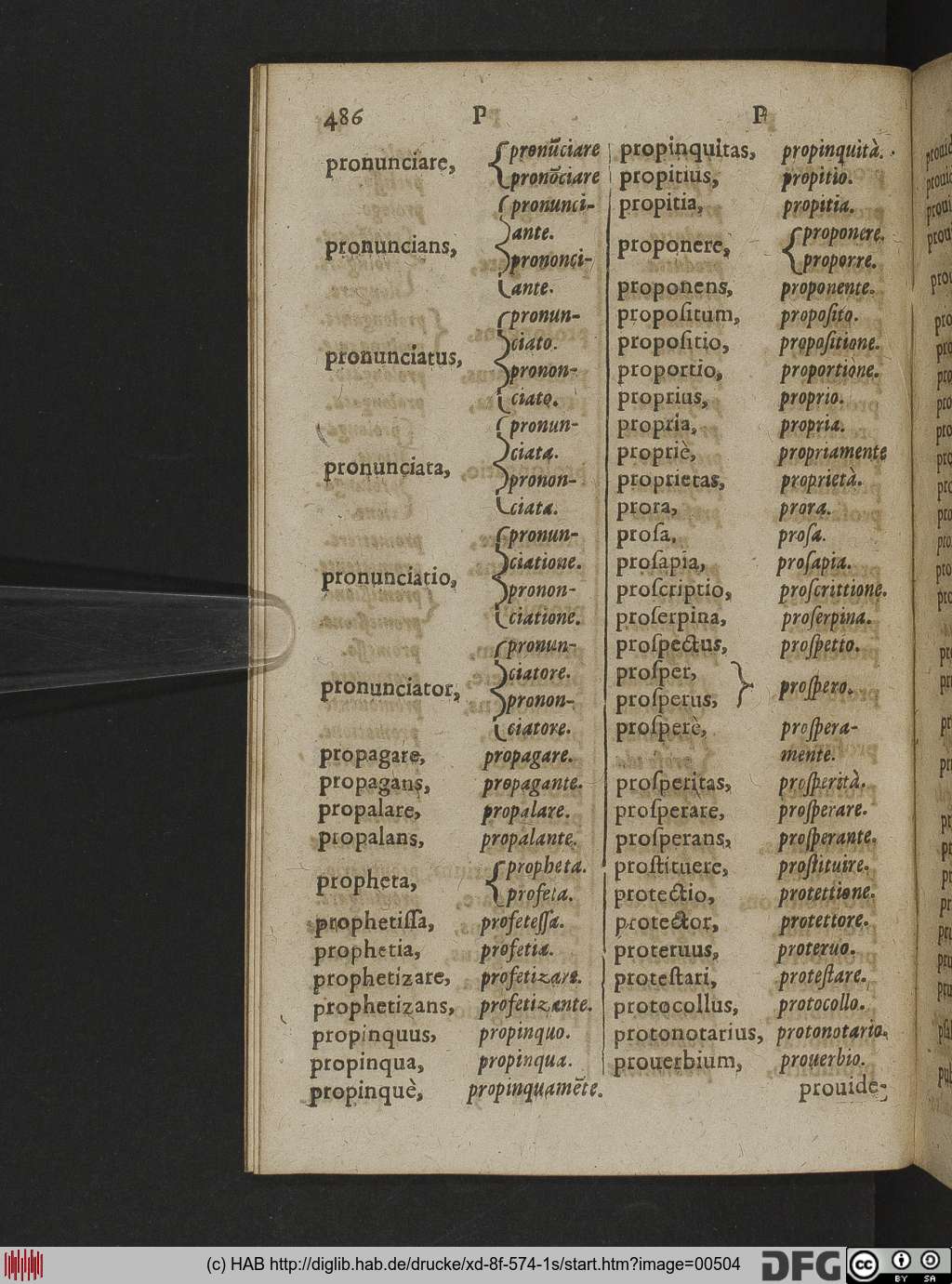 http://diglib.hab.de/drucke/xd-8f-574-1s/00504.jpg