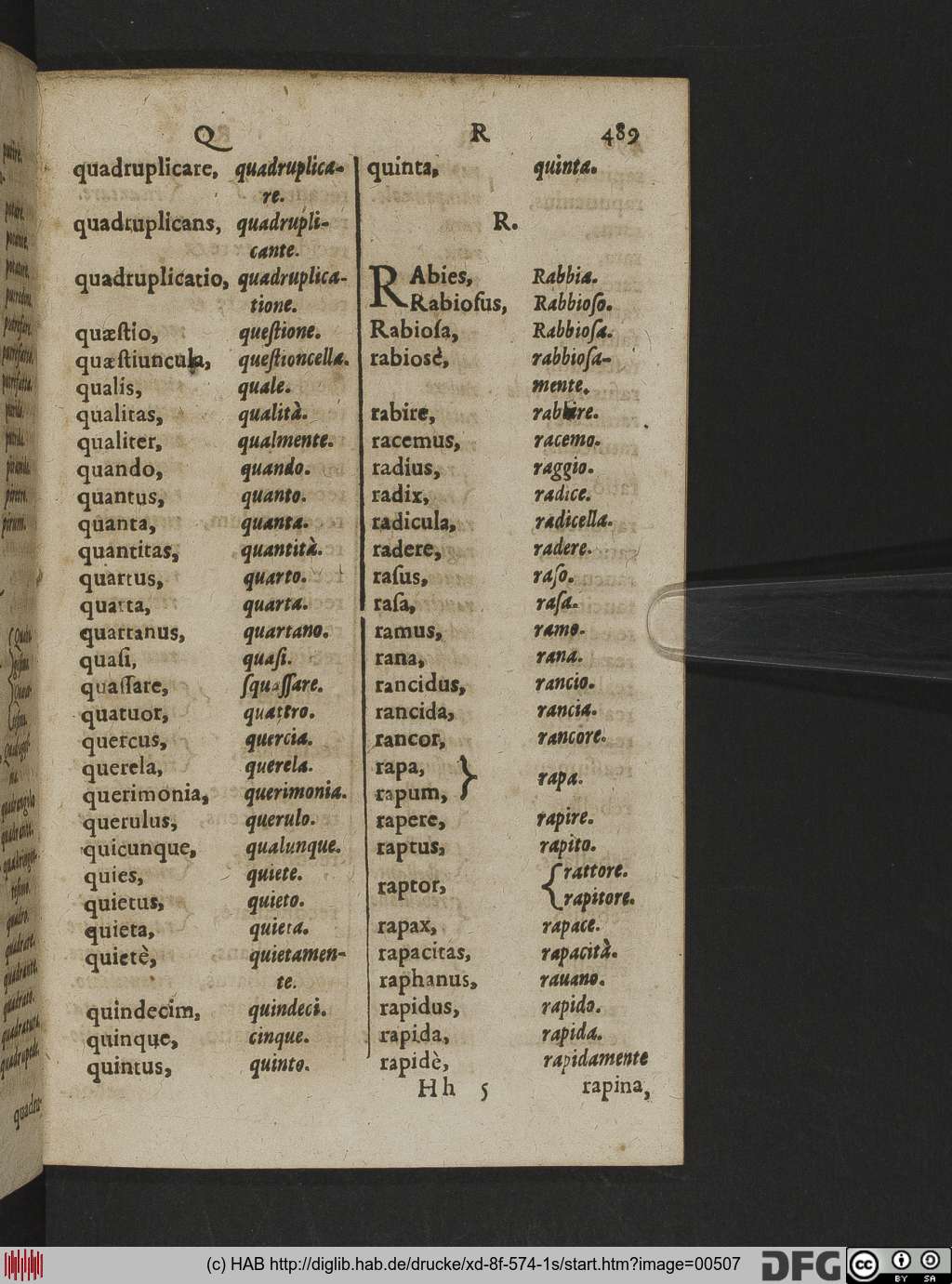 http://diglib.hab.de/drucke/xd-8f-574-1s/00507.jpg