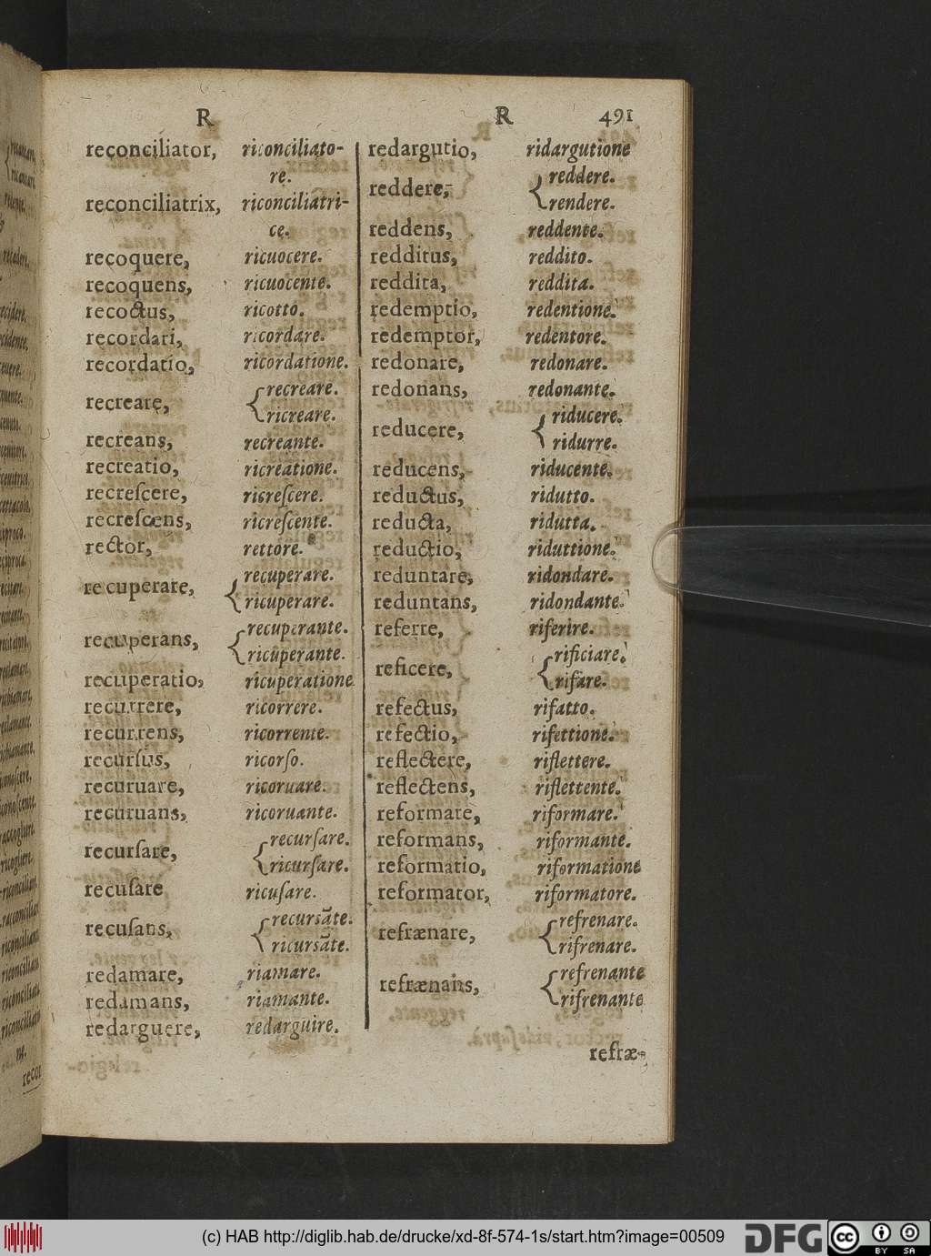 http://diglib.hab.de/drucke/xd-8f-574-1s/00509.jpg