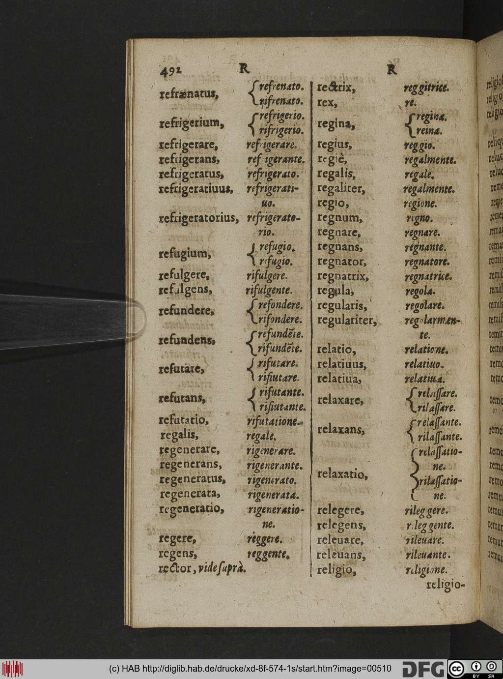 http://diglib.hab.de/drucke/xd-8f-574-1s/00510.jpg
