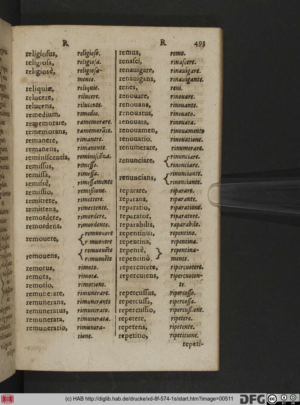 http://diglib.hab.de/drucke/xd-8f-574-1s/00511.jpg