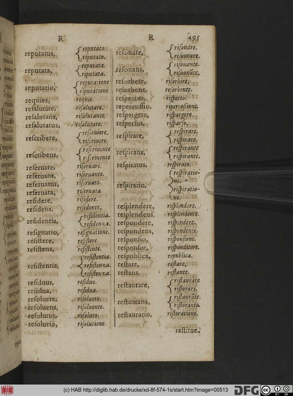 http://diglib.hab.de/drucke/xd-8f-574-1s/00513.jpg