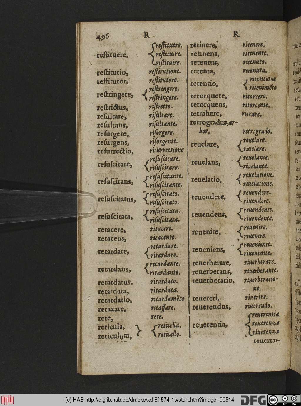 http://diglib.hab.de/drucke/xd-8f-574-1s/00514.jpg