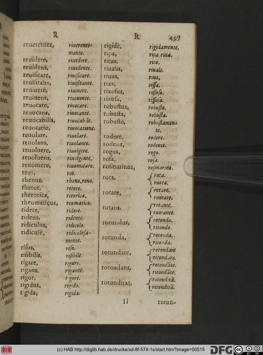 http://diglib.hab.de/drucke/xd-8f-574-1s/00515.jpg