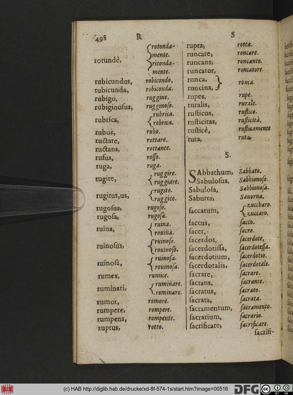 http://diglib.hab.de/drucke/xd-8f-574-1s/00516.jpg