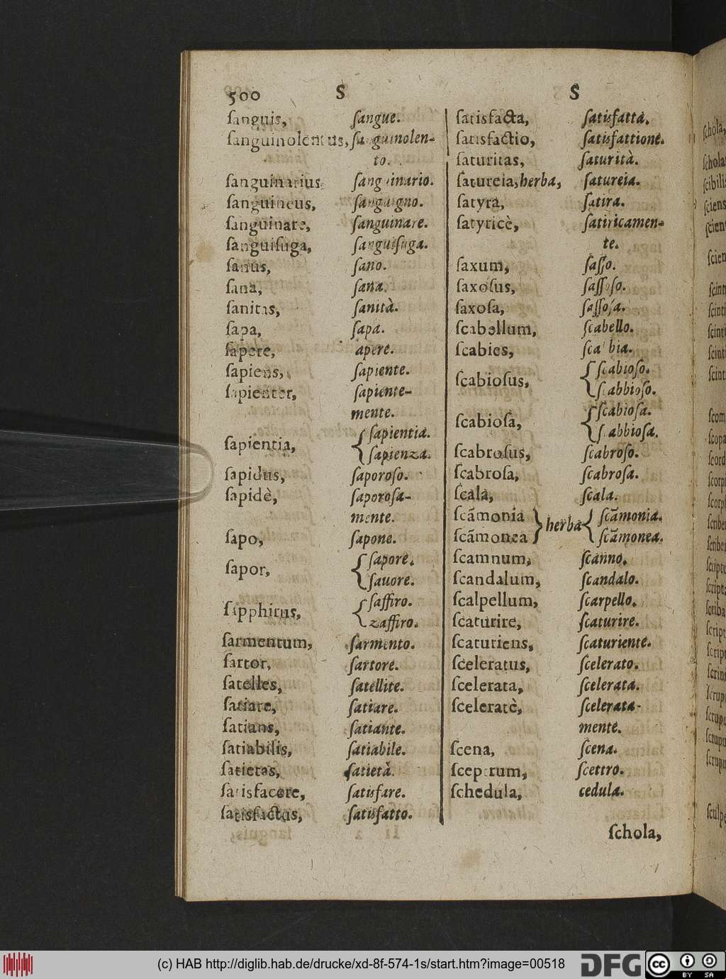 http://diglib.hab.de/drucke/xd-8f-574-1s/00518.jpg