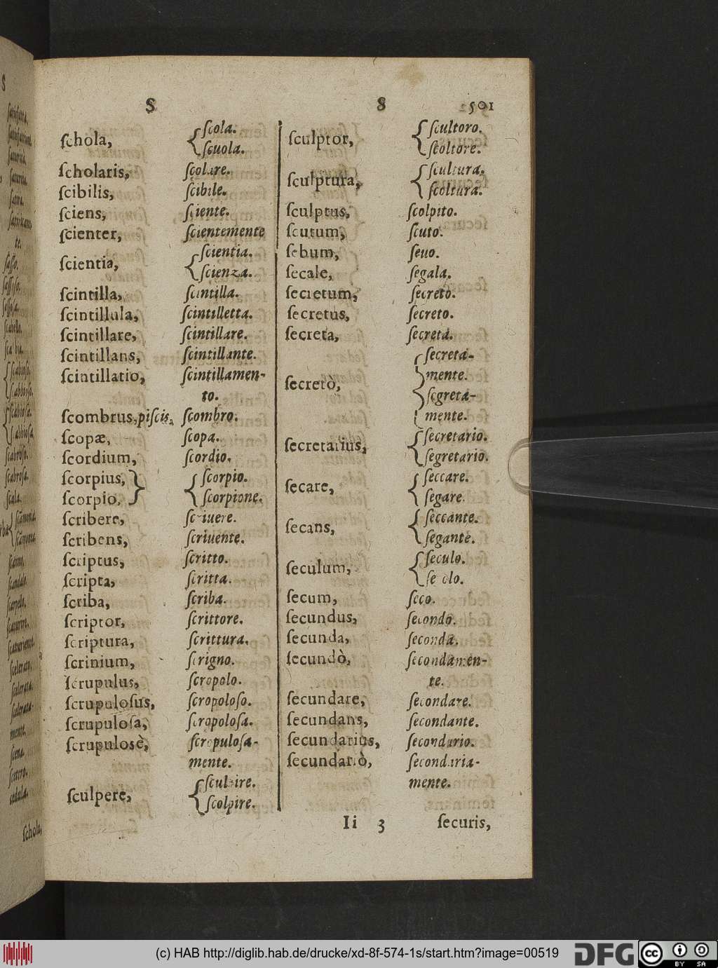 http://diglib.hab.de/drucke/xd-8f-574-1s/00519.jpg