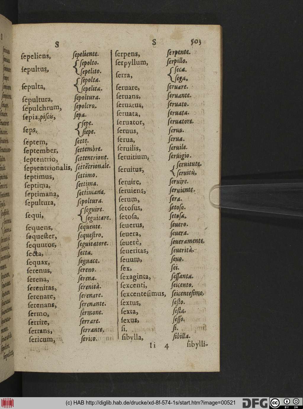 http://diglib.hab.de/drucke/xd-8f-574-1s/00521.jpg