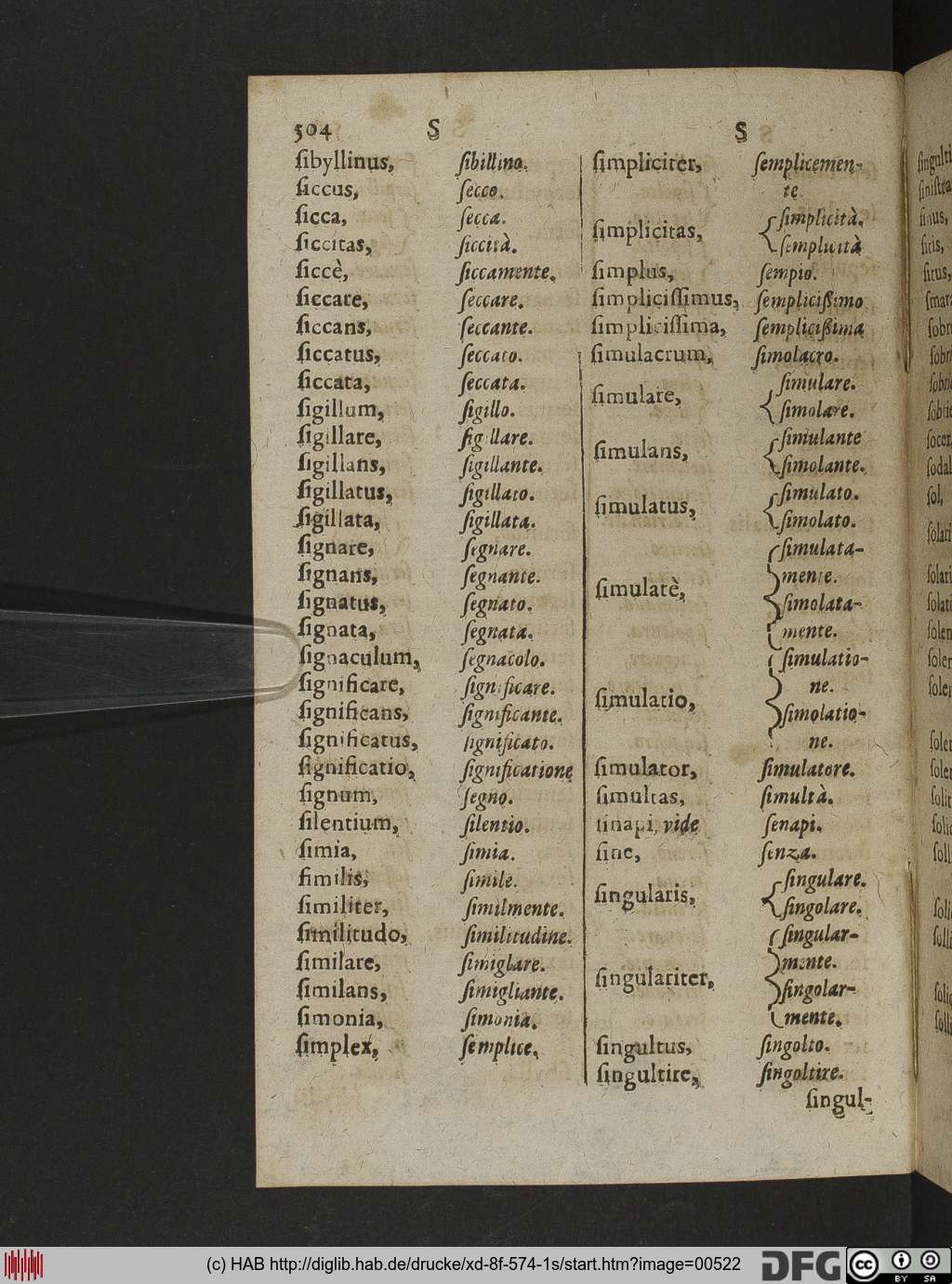 http://diglib.hab.de/drucke/xd-8f-574-1s/00522.jpg