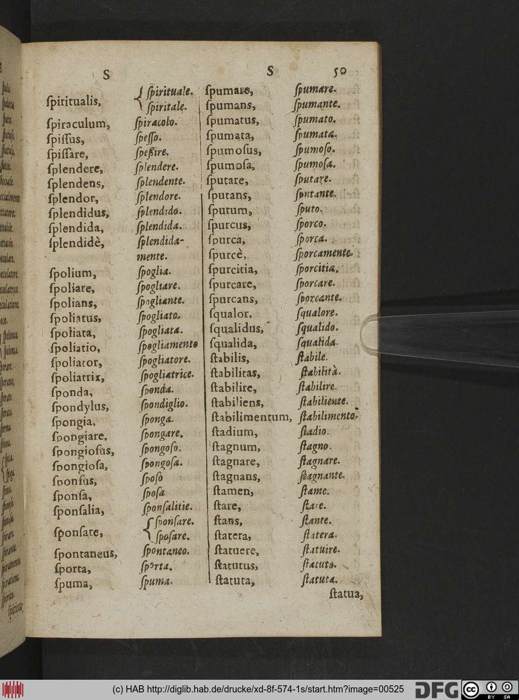 http://diglib.hab.de/drucke/xd-8f-574-1s/00525.jpg