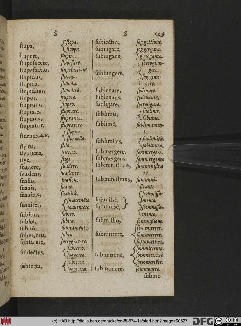http://diglib.hab.de/drucke/xd-8f-574-1s/00527.jpg