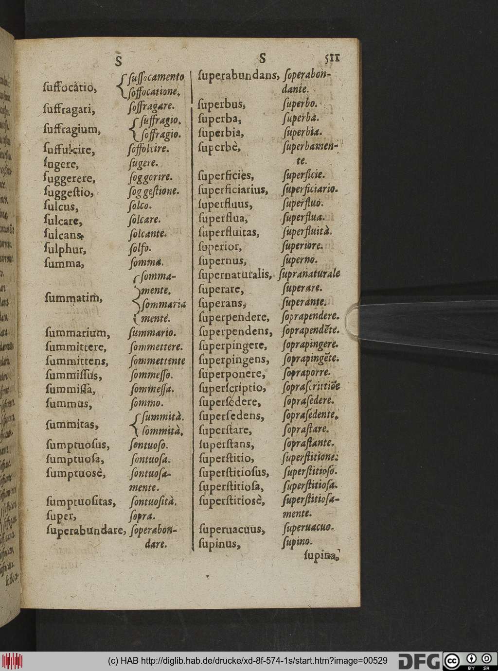 http://diglib.hab.de/drucke/xd-8f-574-1s/00529.jpg