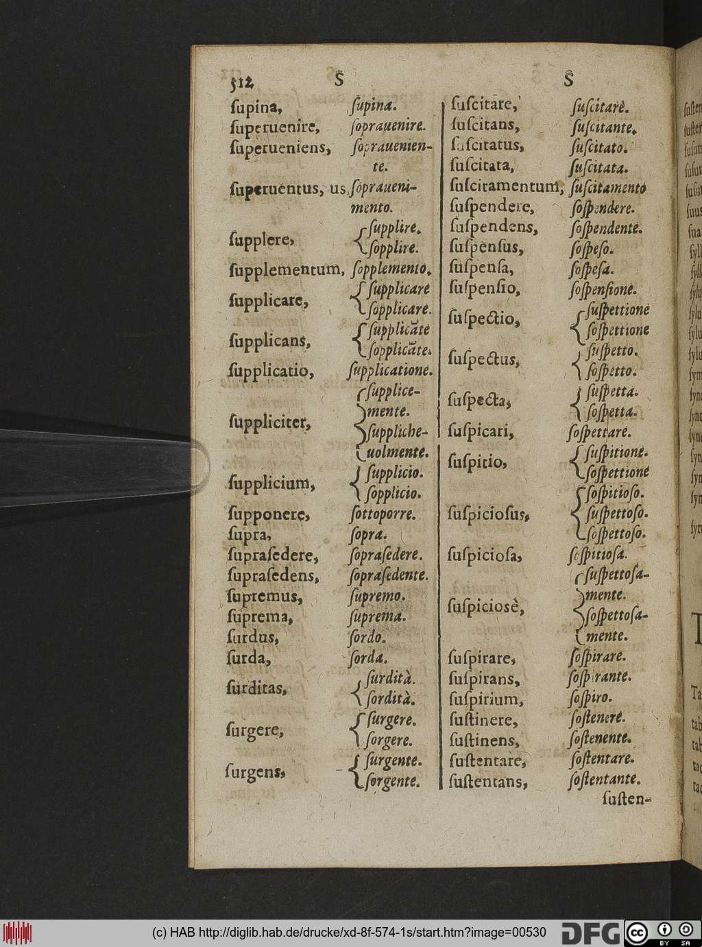 http://diglib.hab.de/drucke/xd-8f-574-1s/00530.jpg