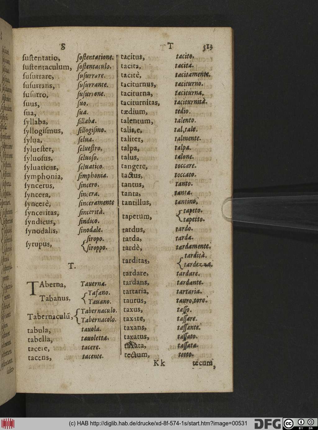 http://diglib.hab.de/drucke/xd-8f-574-1s/00531.jpg