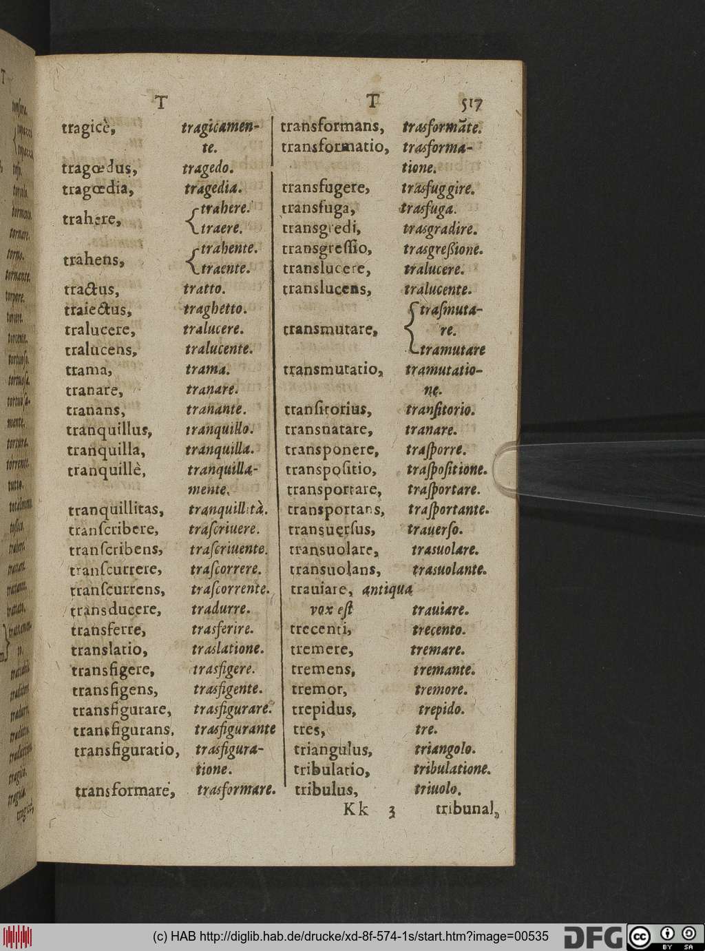 http://diglib.hab.de/drucke/xd-8f-574-1s/00535.jpg