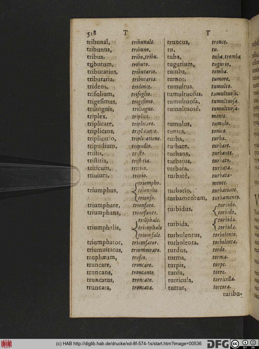 http://diglib.hab.de/drucke/xd-8f-574-1s/00536.jpg