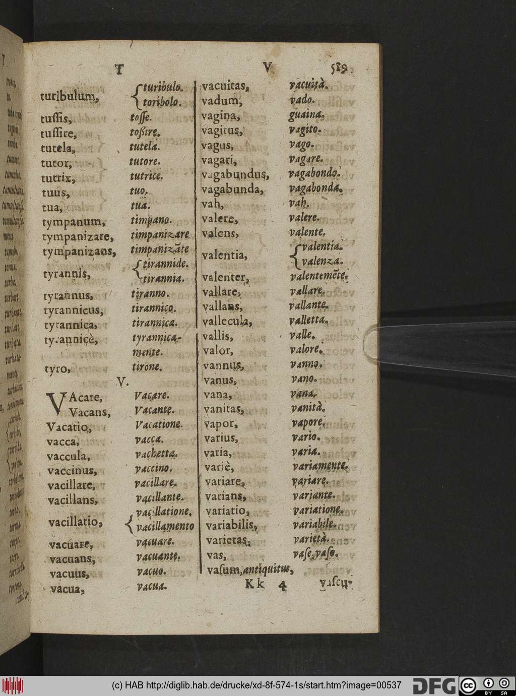 http://diglib.hab.de/drucke/xd-8f-574-1s/00537.jpg