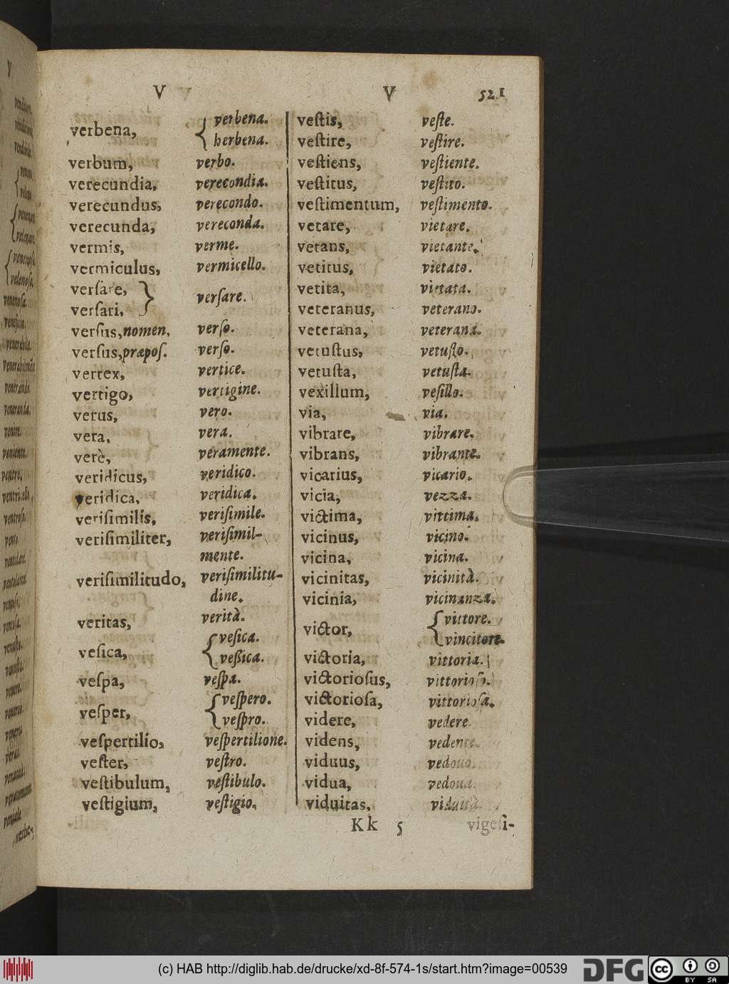 http://diglib.hab.de/drucke/xd-8f-574-1s/00539.jpg