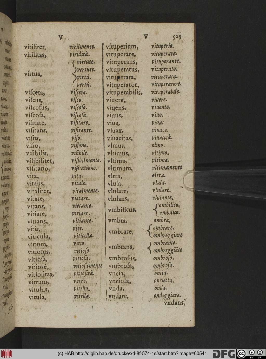 http://diglib.hab.de/drucke/xd-8f-574-1s/00541.jpg