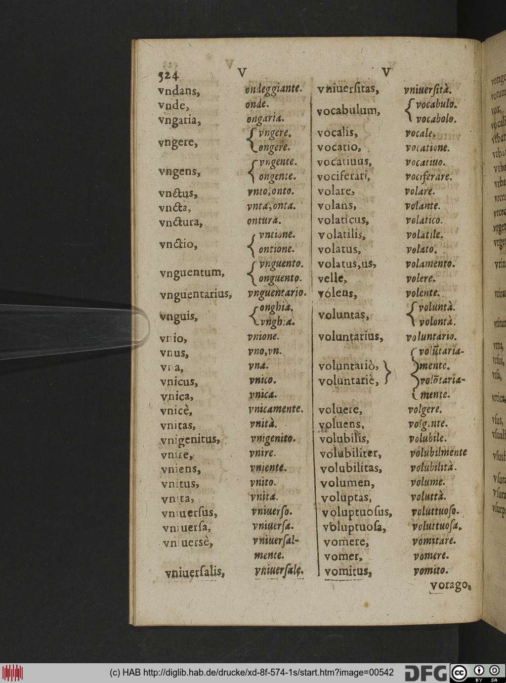 http://diglib.hab.de/drucke/xd-8f-574-1s/00542.jpg