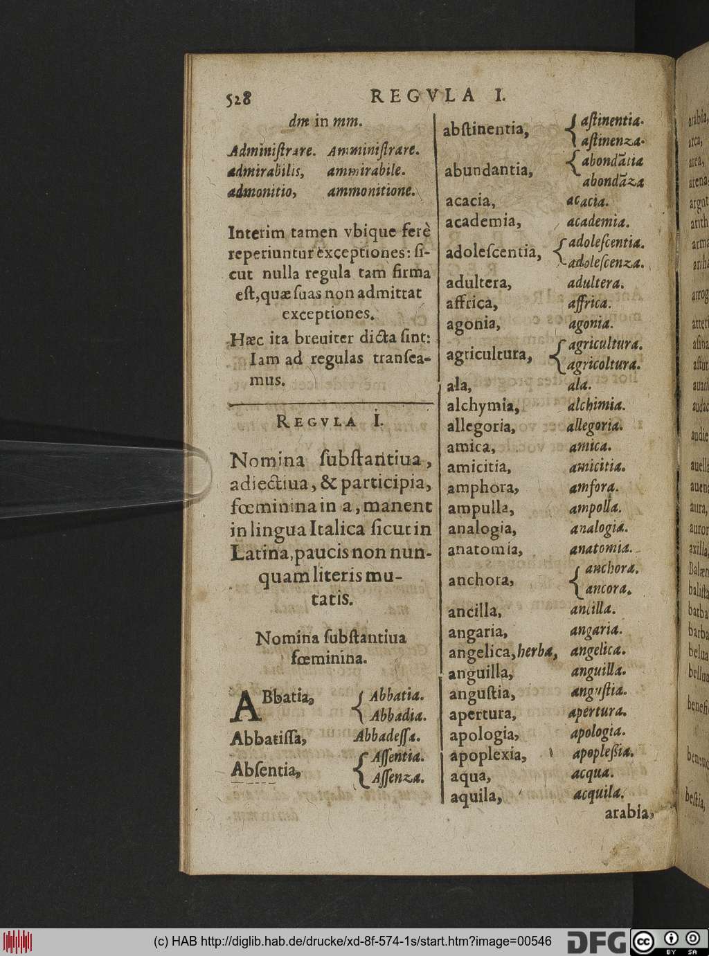 http://diglib.hab.de/drucke/xd-8f-574-1s/00546.jpg