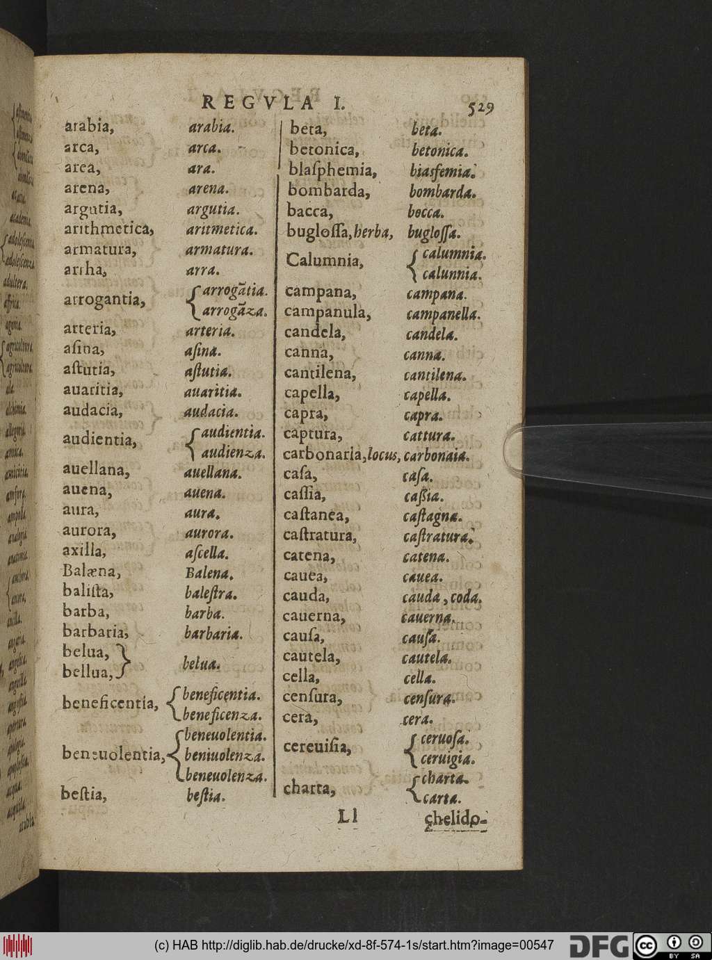 http://diglib.hab.de/drucke/xd-8f-574-1s/00547.jpg